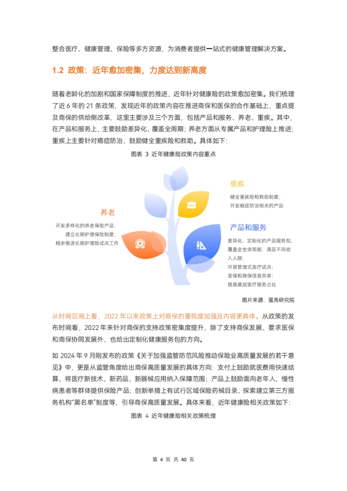 动脉网：2024年健康险行业报告_第8页
