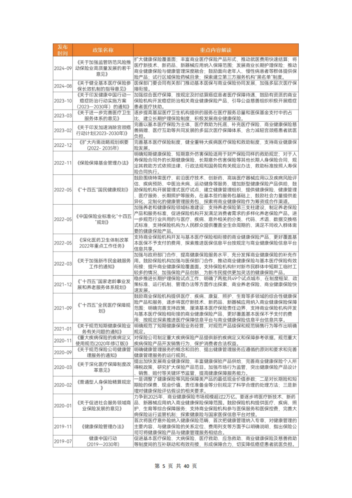 动脉网：2024年健康险行业报告_第9页