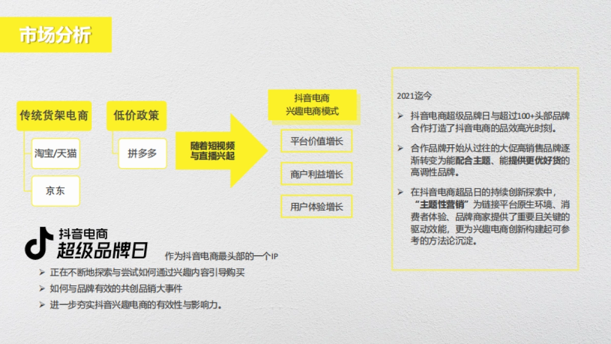 抖音超级品牌日联合营销_第3页