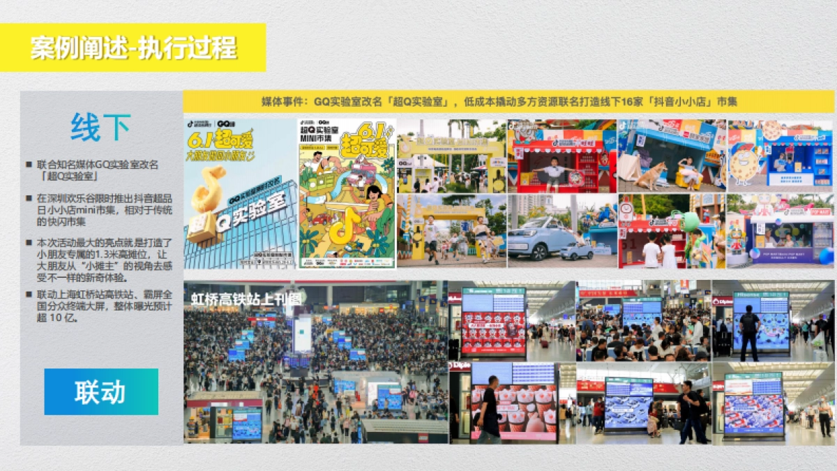 抖音超级品牌日联合营销_第9页
