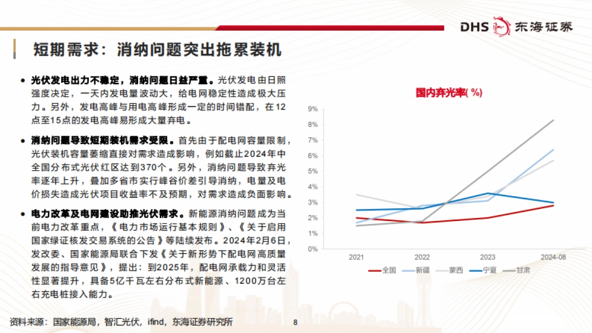 光伏行业研究框架专题报告：春光不远，静待回暖_第8页
