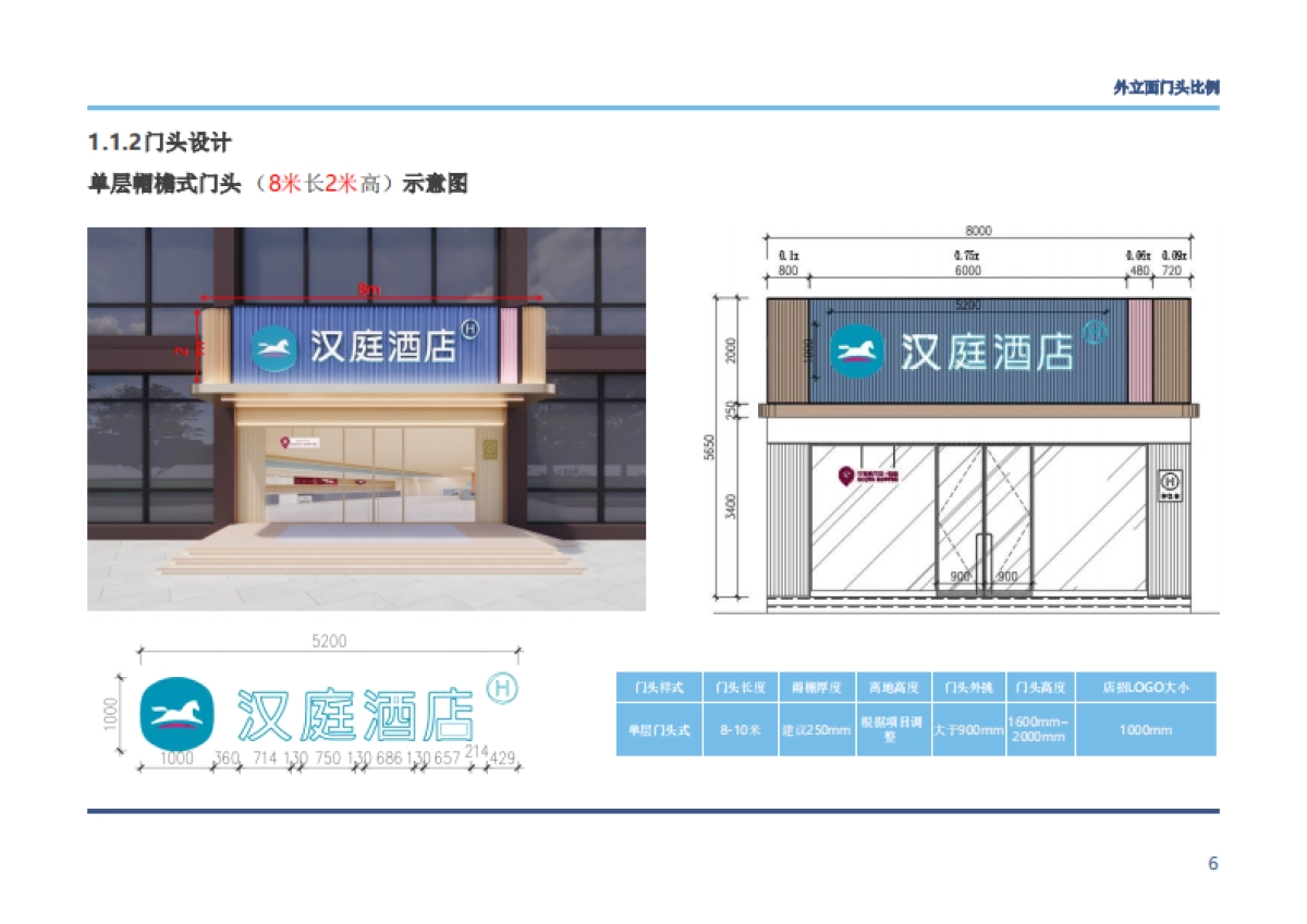 汉庭酒店品牌手册_第10页
