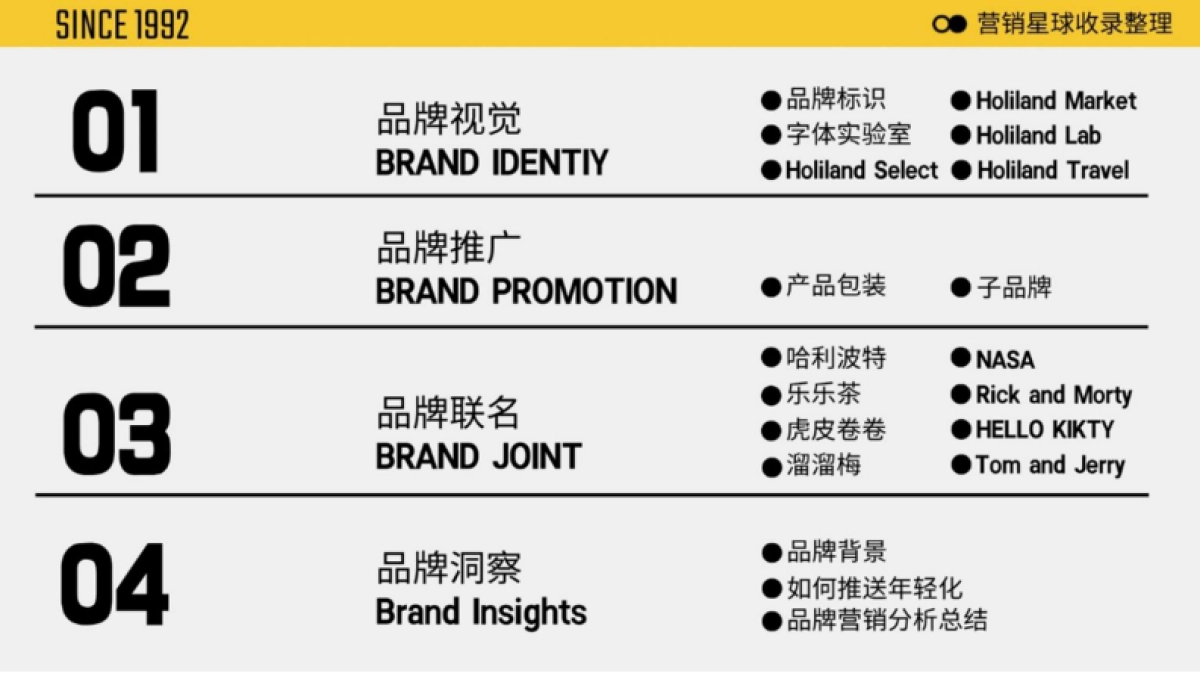 好利来holiland品牌资料全收录_第2页
