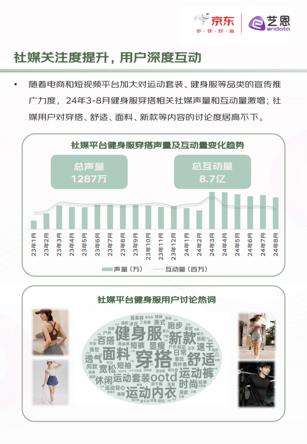 京东&艺恩：2024年健身服趋势白皮书_第7页