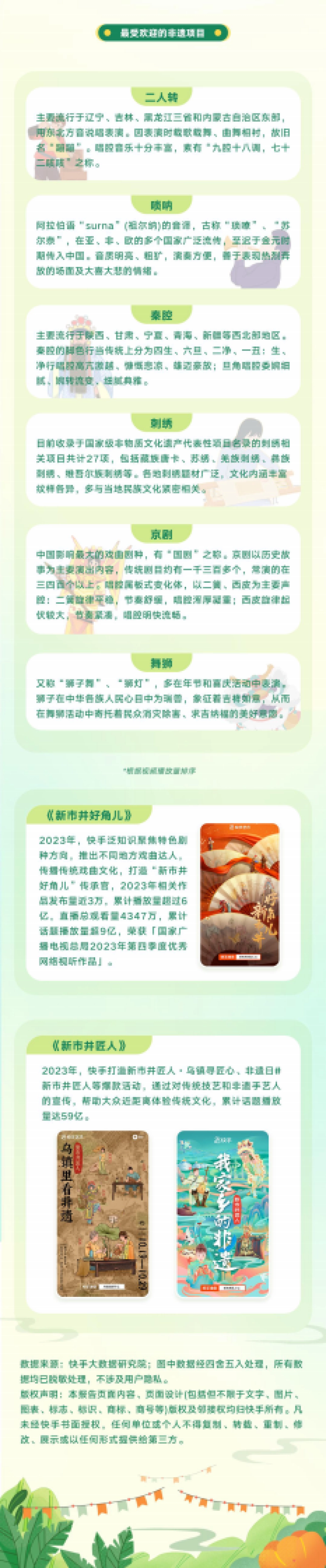 快手：2024快手非遗生态报告_第7页