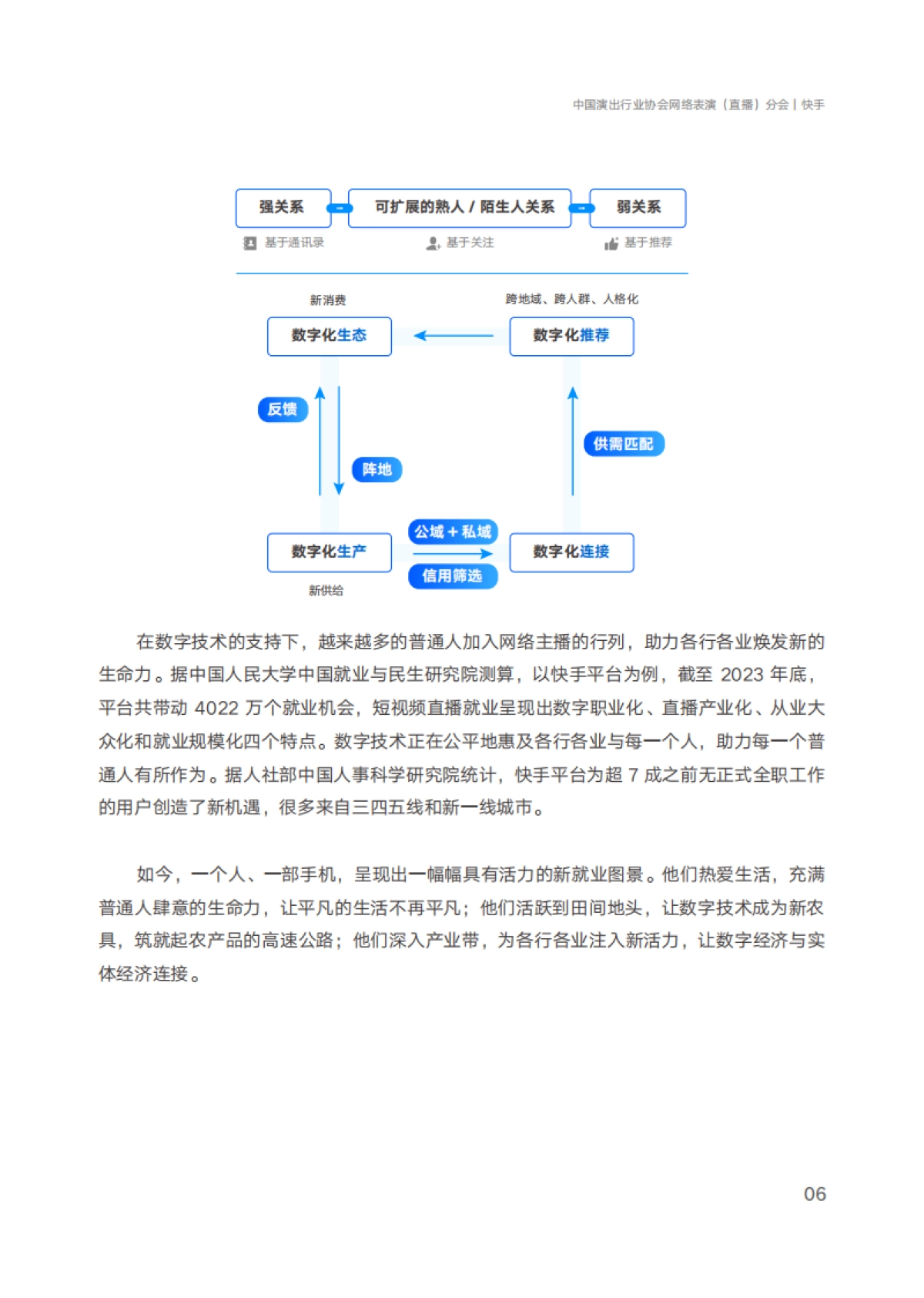 快手：2024网络主播新职业发展报告_第9页