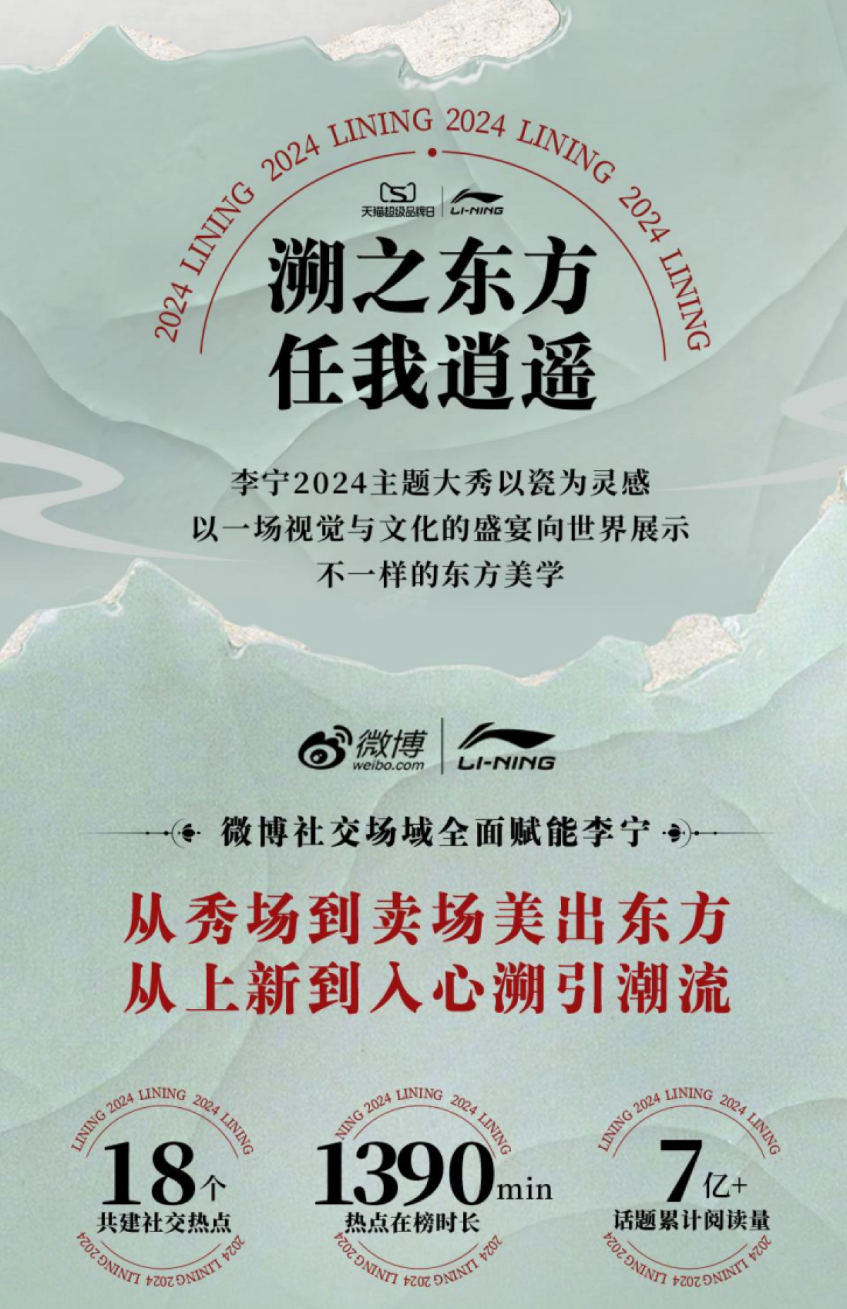 李宁潮起东方大秀主题复盘_第2页