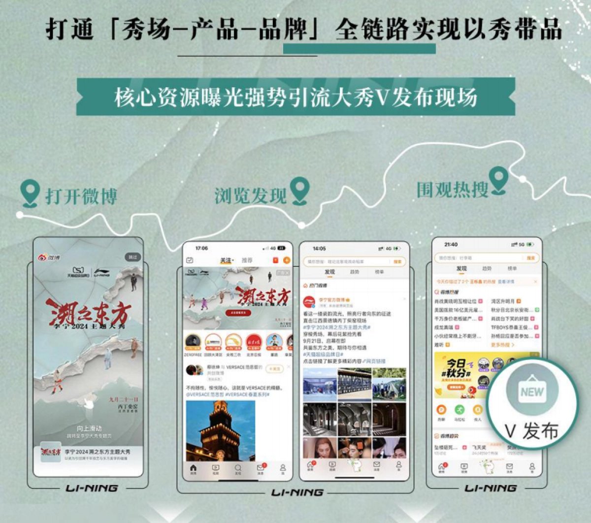 李宁潮起东方大秀主题复盘_第4页