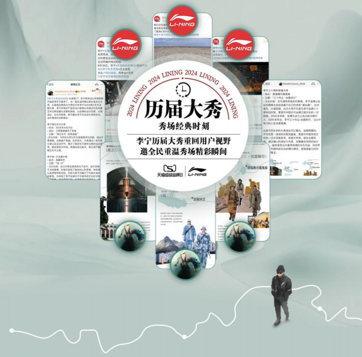 李宁潮起东方大秀主题复盘_第7页