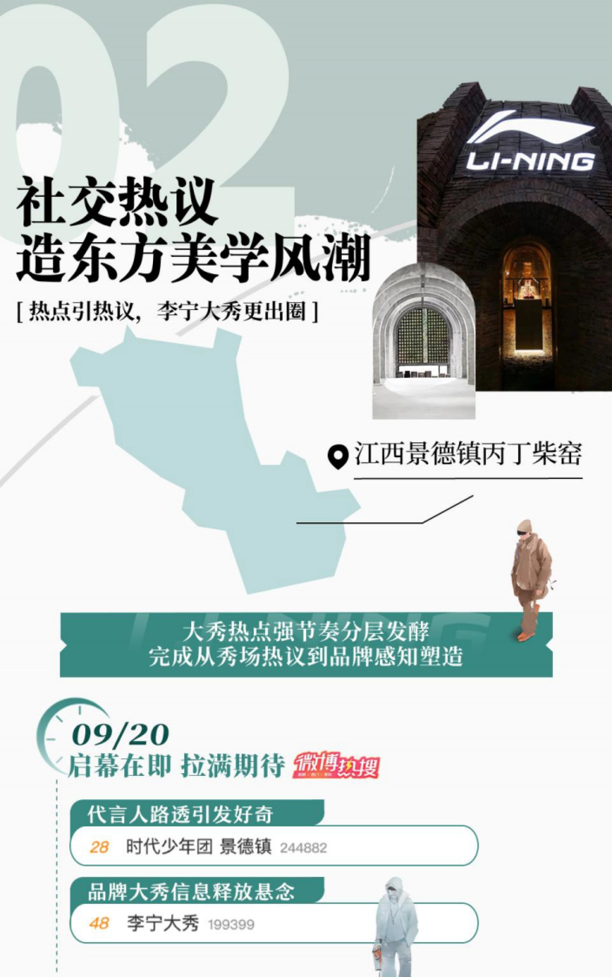 李宁潮起东方大秀主题复盘_第8页