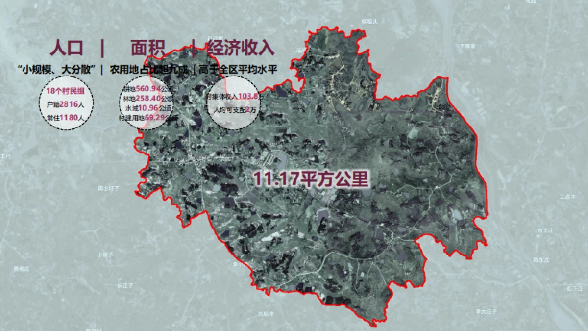 南方城市-岭南乡村和美乡村示范村规划设计方案_第4页