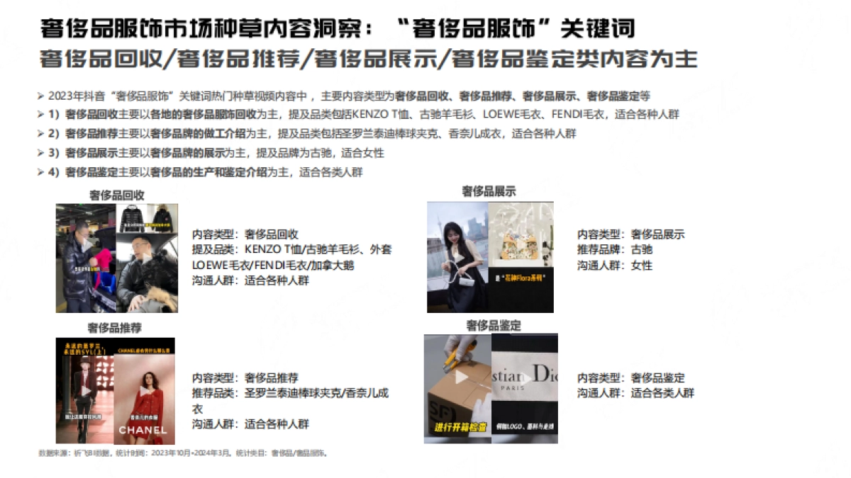祈飞观察：抖音2024奢侈品服饰行业趋势洞察报告_第10页