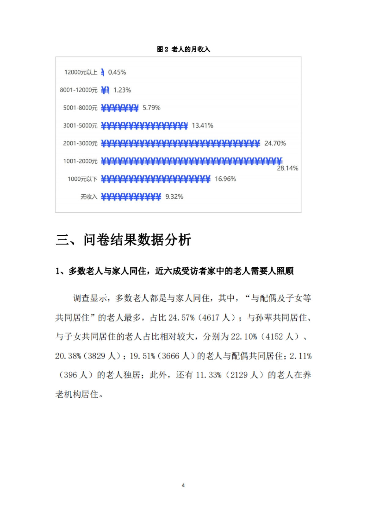 青海省消协：2024年居民养老现状消费调查报告_第5页