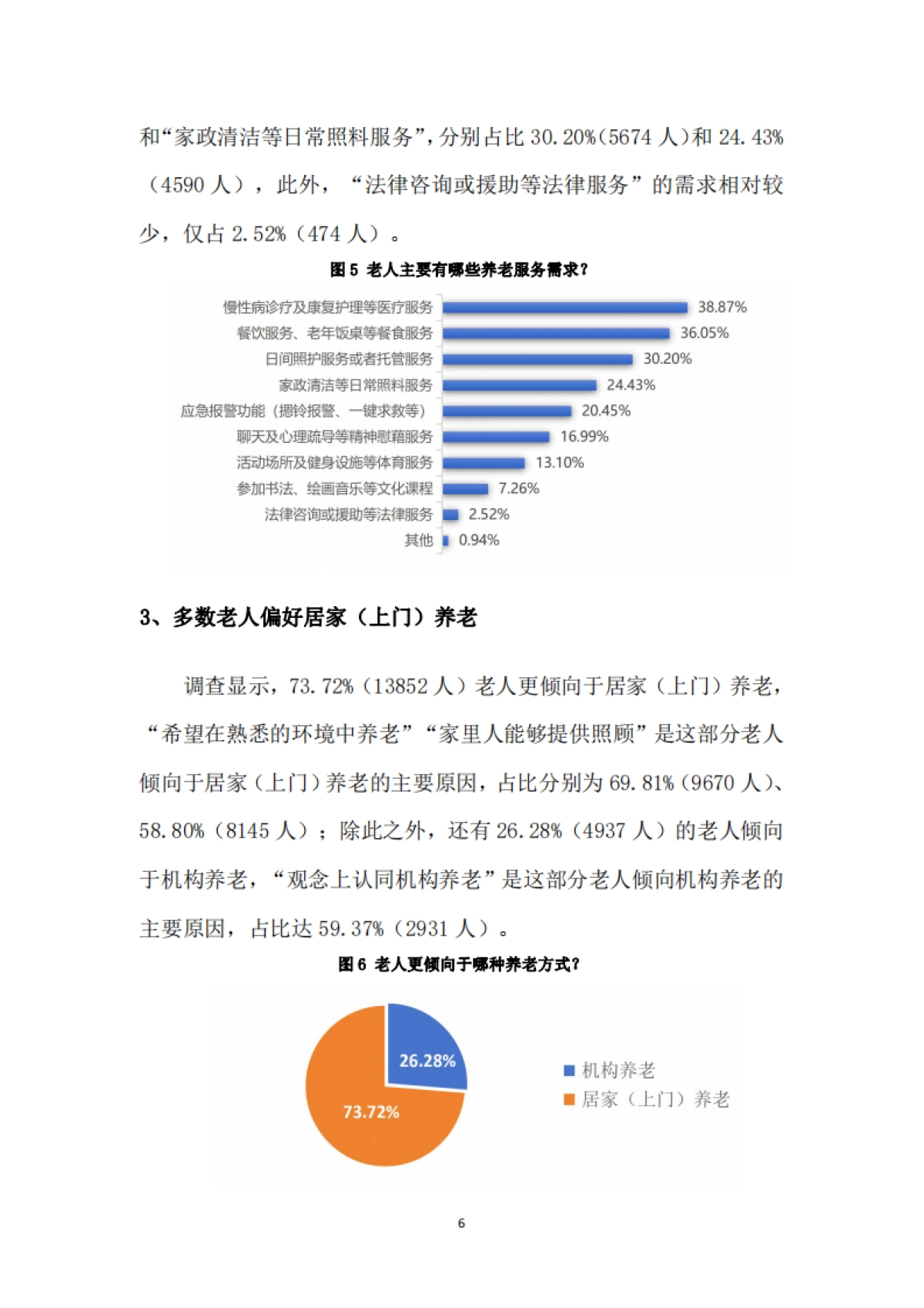 青海省消协：2024年居民养老现状消费调查报告_第7页