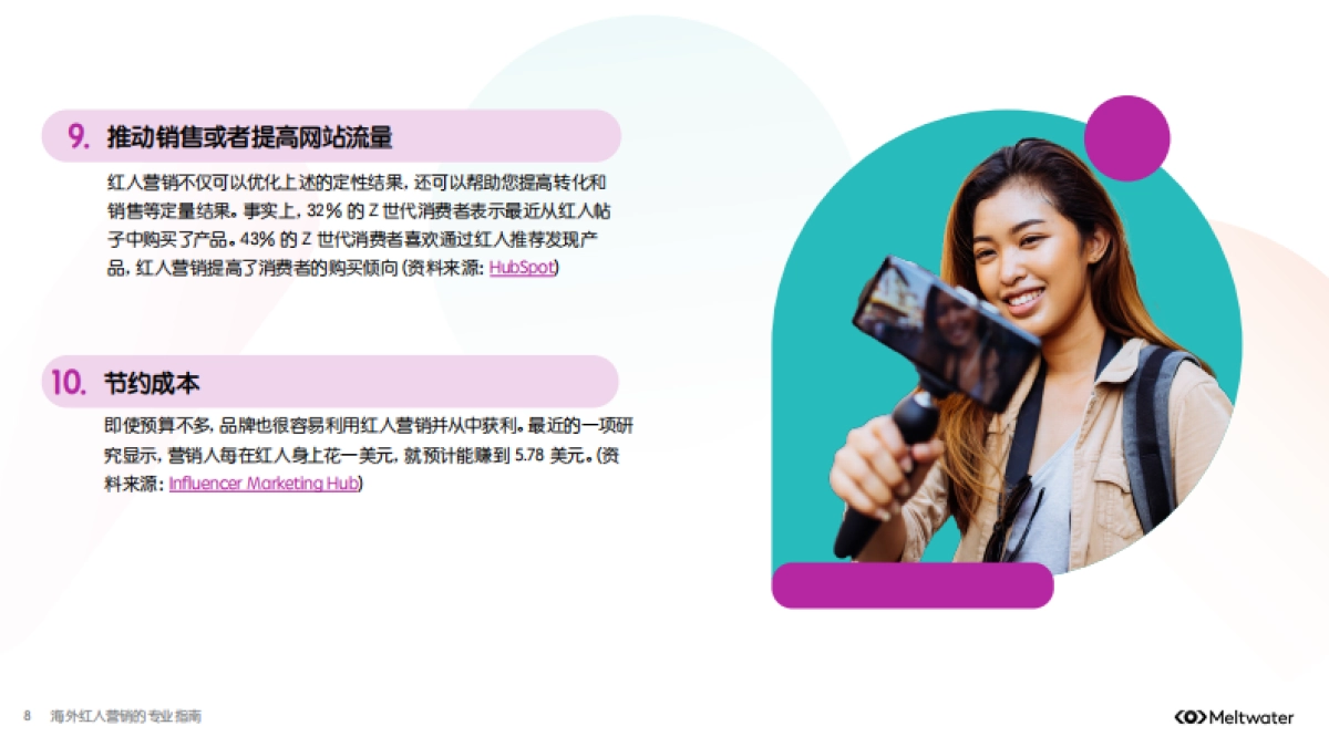 融文：2024海外红人营销的专业指南_第8页