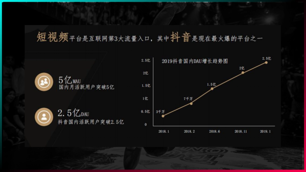 上海银行天津分行抖音运营方案_第5页