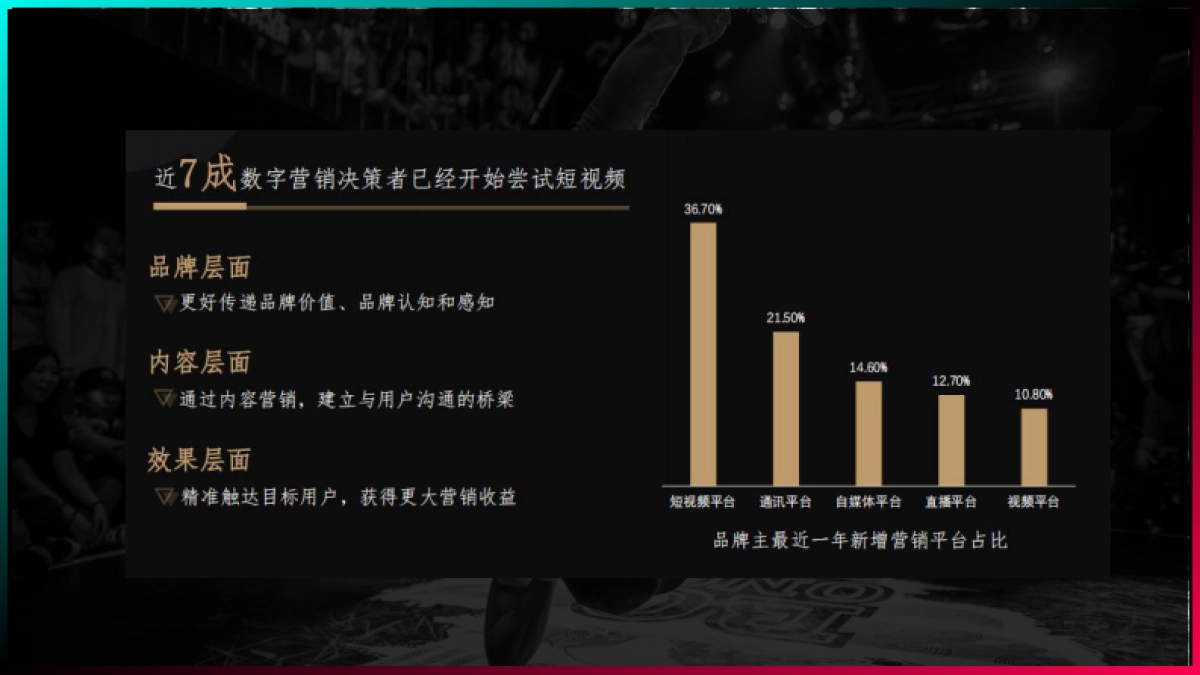 上海银行天津分行抖音运营方案_第6页
