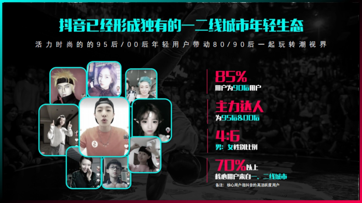 上海银行天津分行抖音运营方案_第7页