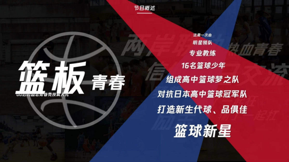 腾讯篮板青春活动策划方案_第4页