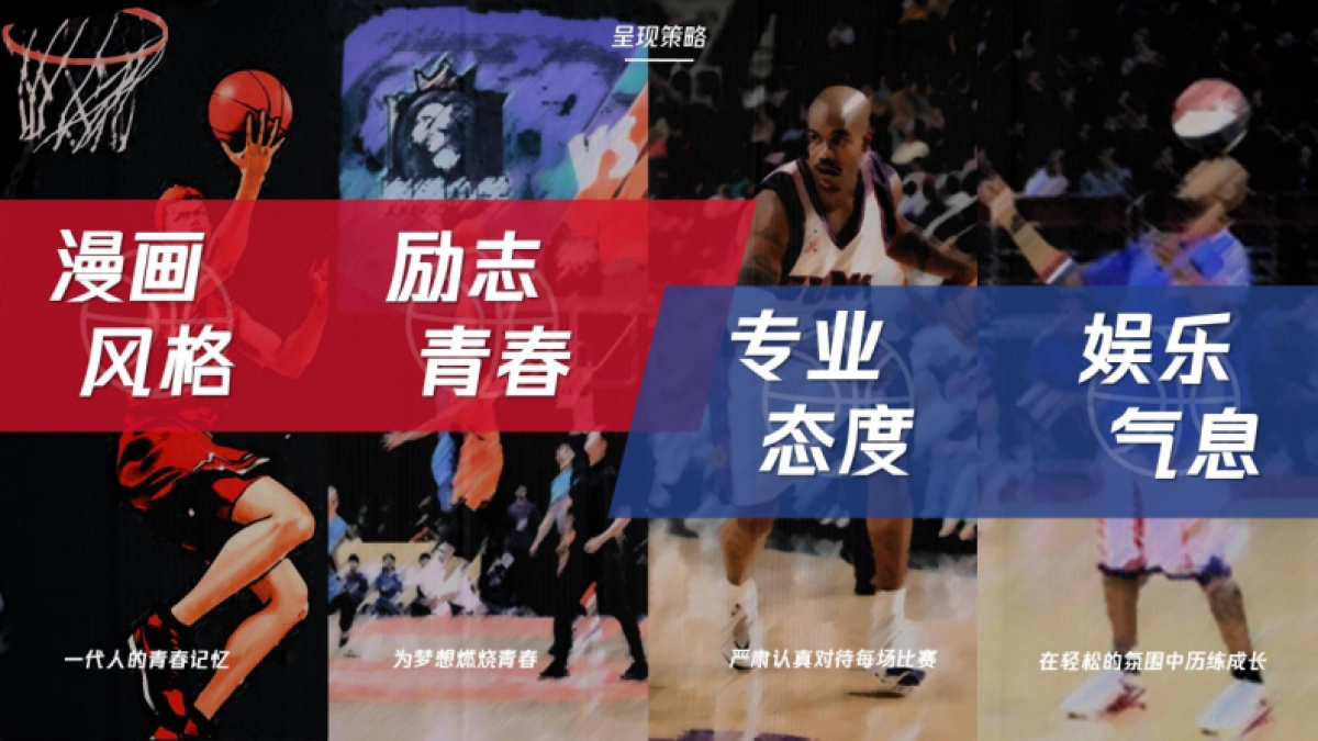 腾讯篮板青春活动策划方案_第7页