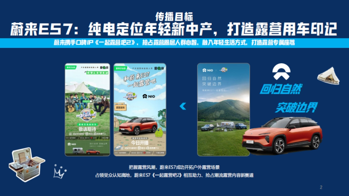 蔚来ES7露营蓬友传播规划_第2页