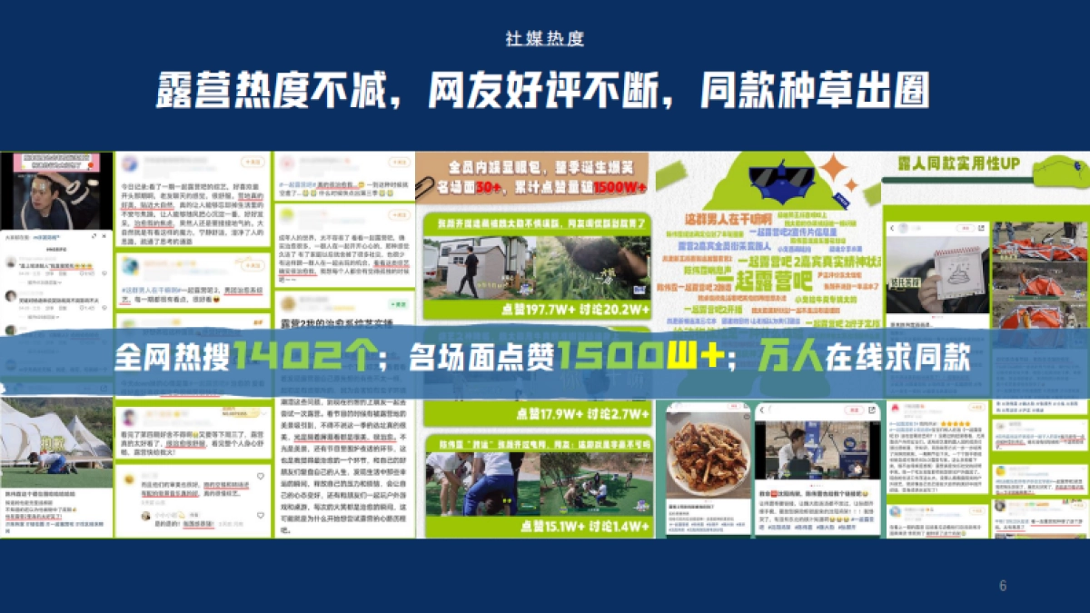 蔚来ES7露营蓬友传播规划_第6页