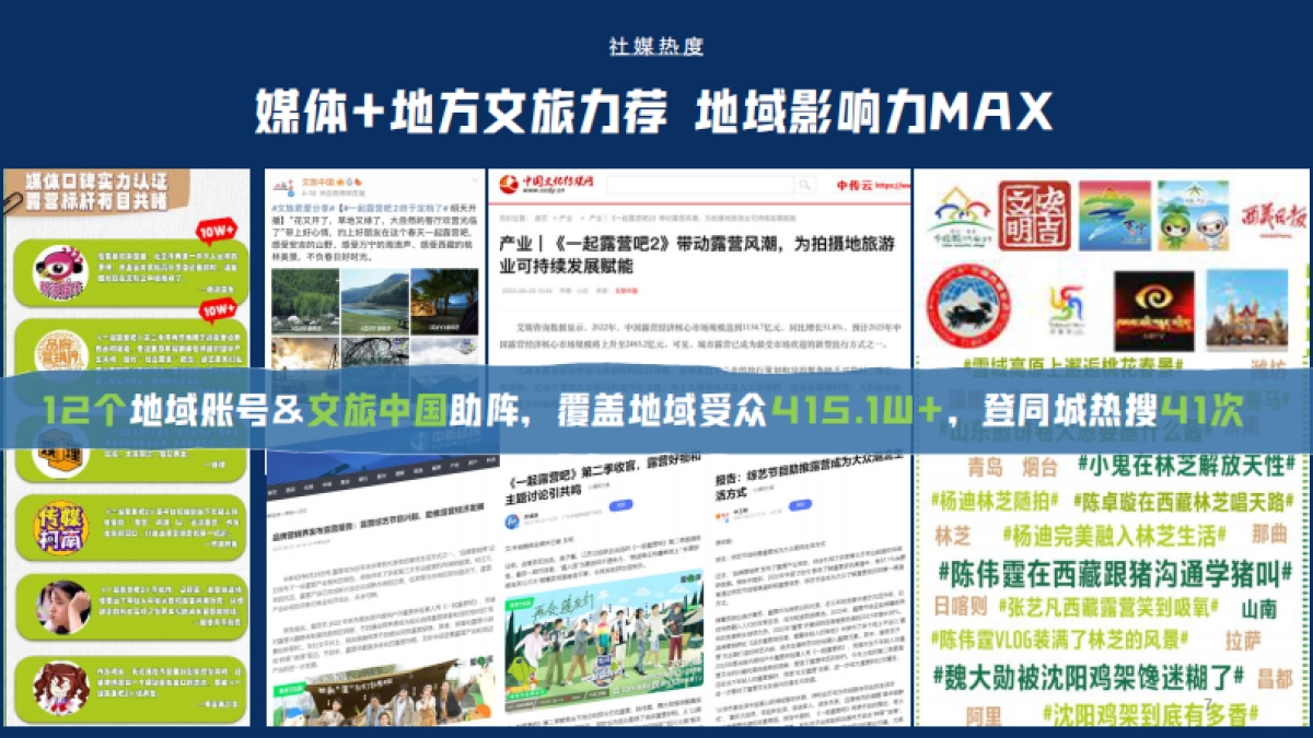 蔚来ES7露营蓬友传播规划_第7页