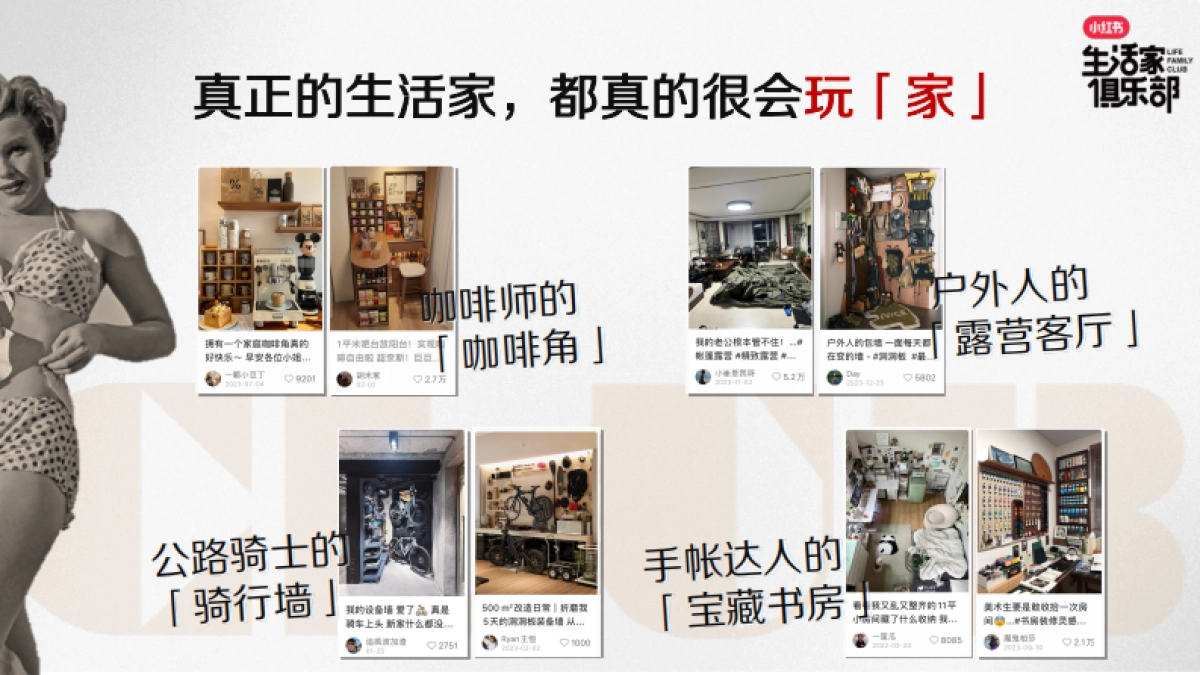 小红书《生活家俱乐部》2024年IP招商方案_第3页