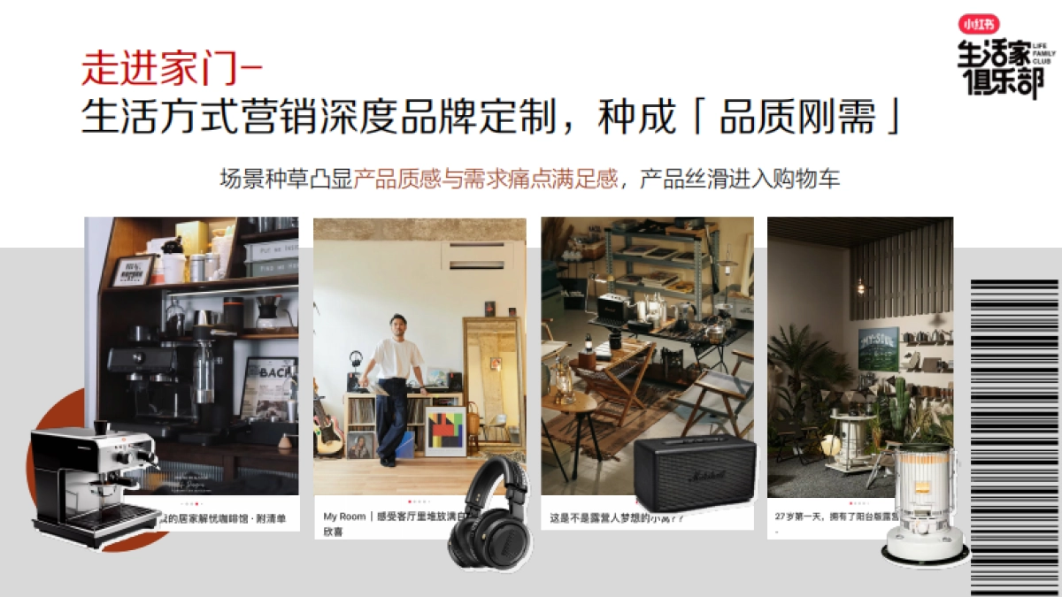 小红书《生活家俱乐部》2024年IP招商方案_第4页