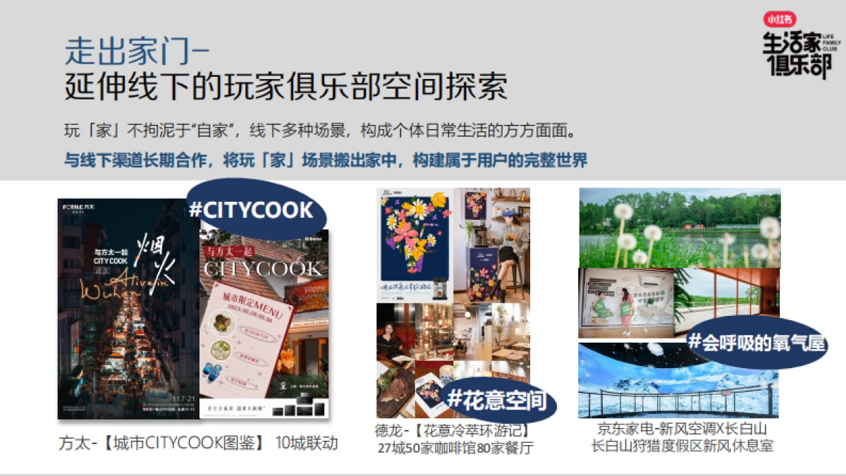 小红书《生活家俱乐部》2024年IP招商方案_第5页