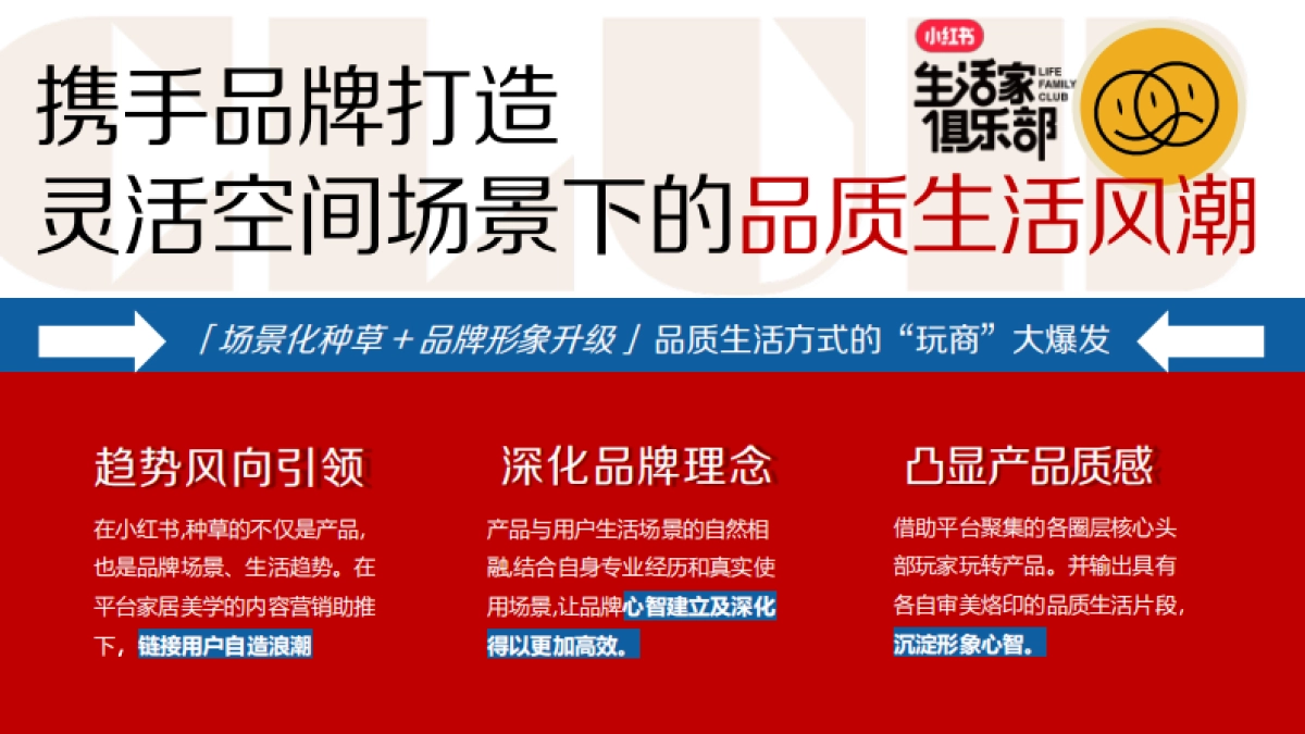 小红书《生活家俱乐部》2024年IP招商方案_第9页