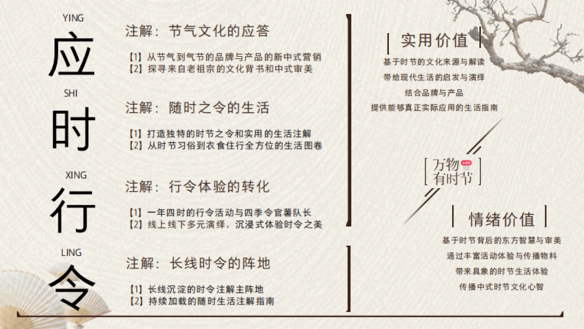 小红书【万物有时节·冬季篇】IP招商方案-2024_第7页