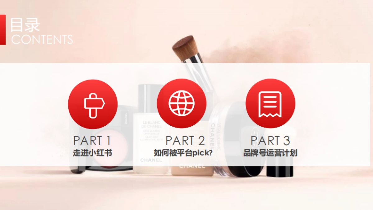 小红书平台玩法研究与品牌运营规划_第2页