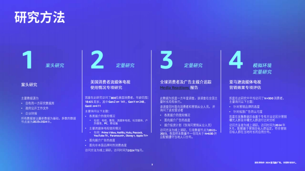 亚马逊：品牌出海流媒体电视营销白皮书_第3页