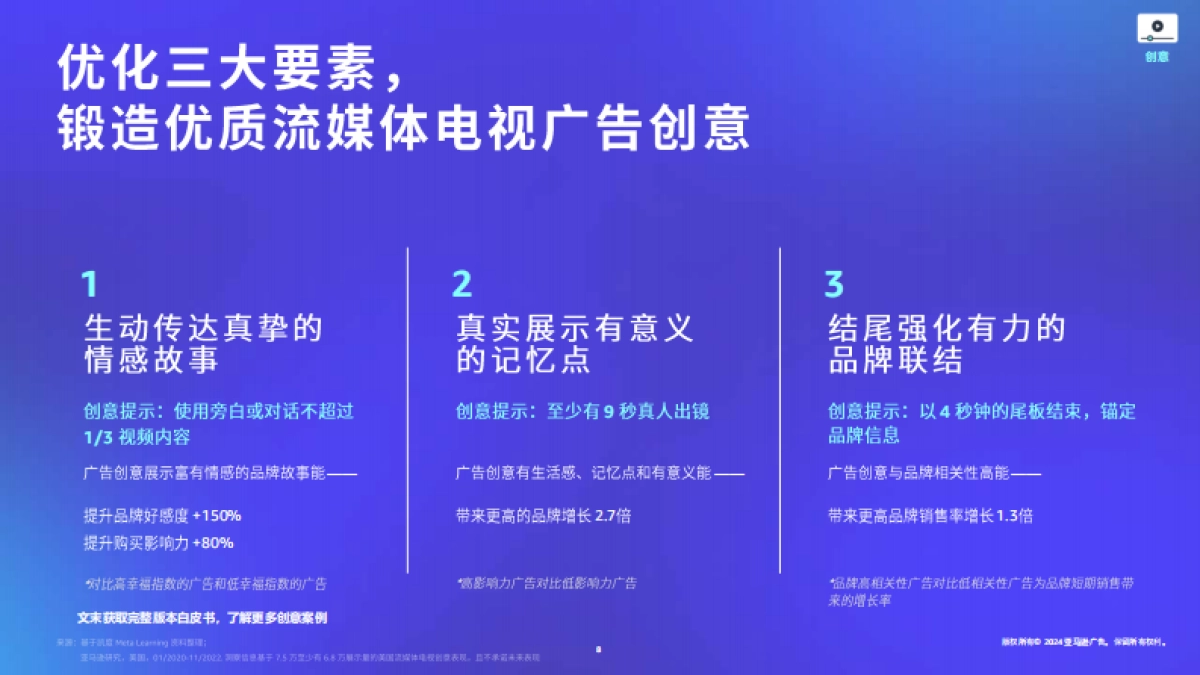 亚马逊：品牌出海流媒体电视营销白皮书_第8页