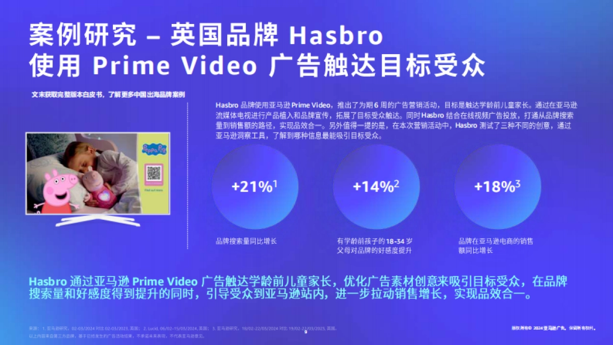 亚马逊：品牌出海流媒体电视营销白皮书_第9页