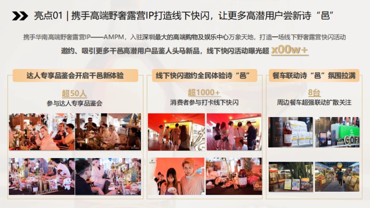 洋酒品牌京东IP营销全域联动引爆店铺销售_第6页