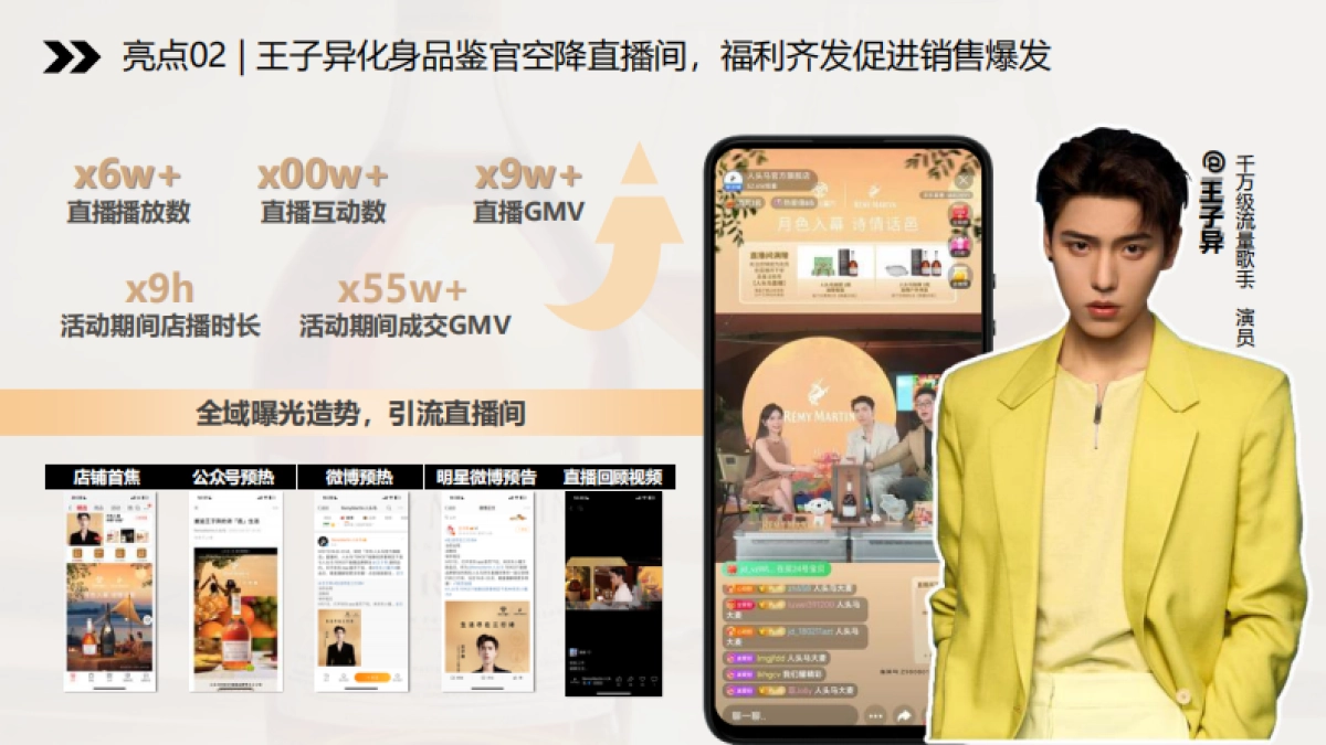 洋酒品牌京东IP营销全域联动引爆店铺销售_第7页