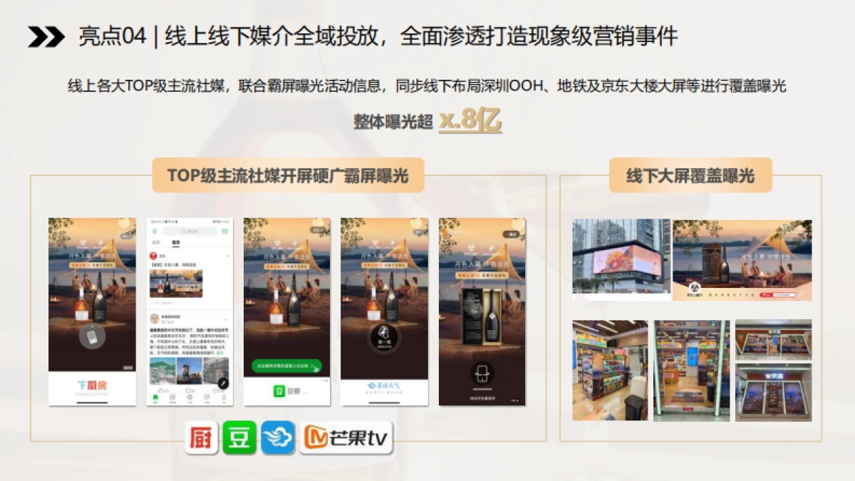 洋酒品牌京东IP营销全域联动引爆店铺销售_第9页