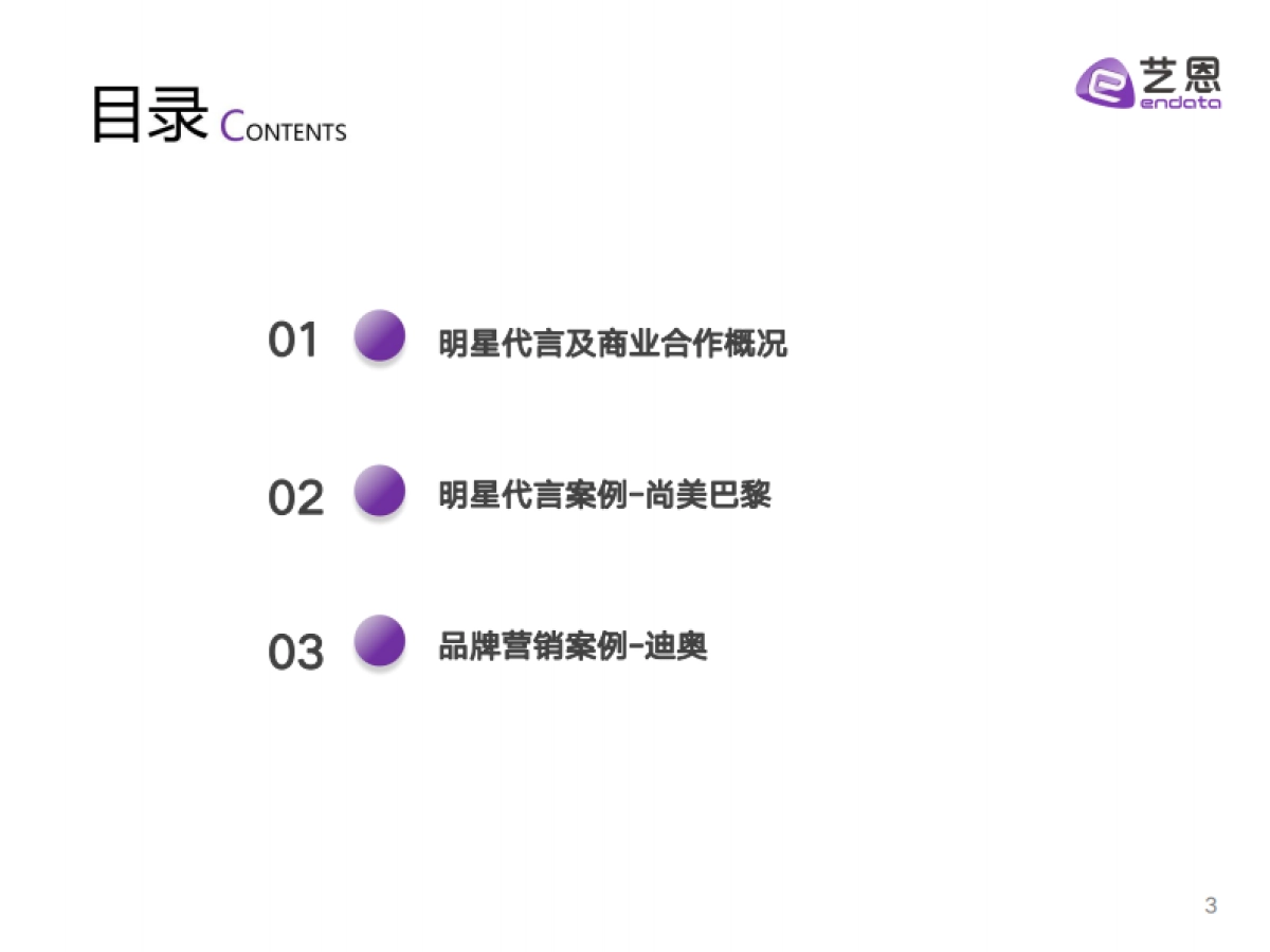 艺恩数据：2024奢侈品行业明星与社媒营销数据洞察报告_第3页