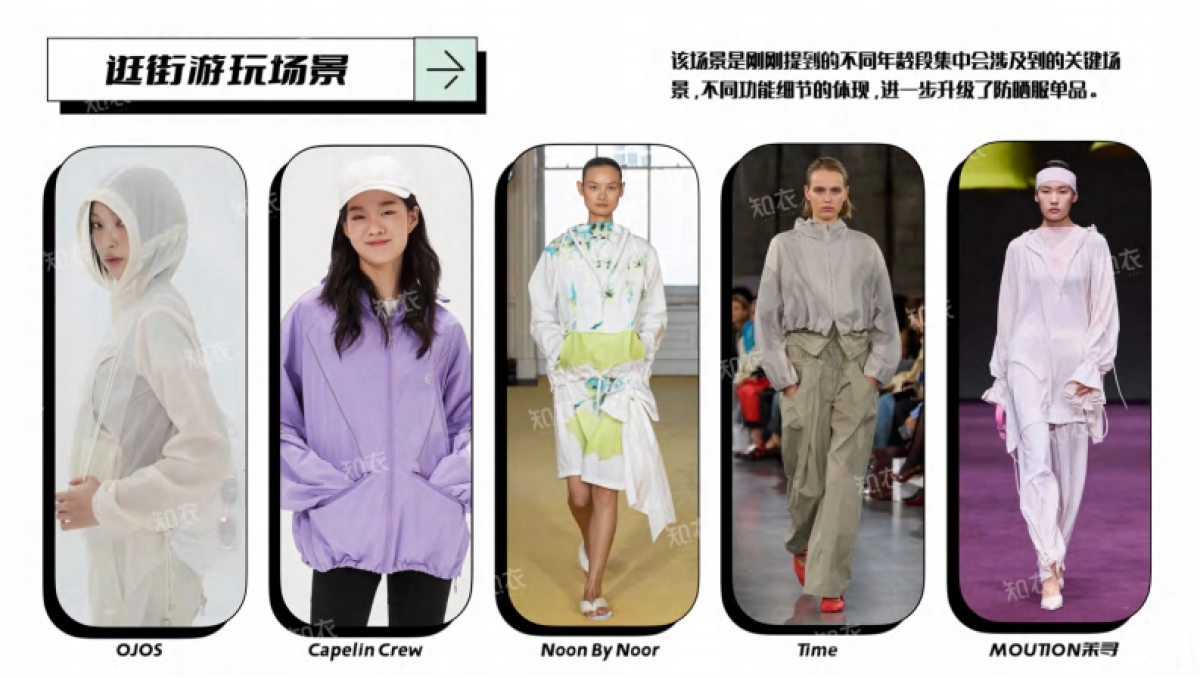 知衣:2025天猫春夏女装白皮书_第8页