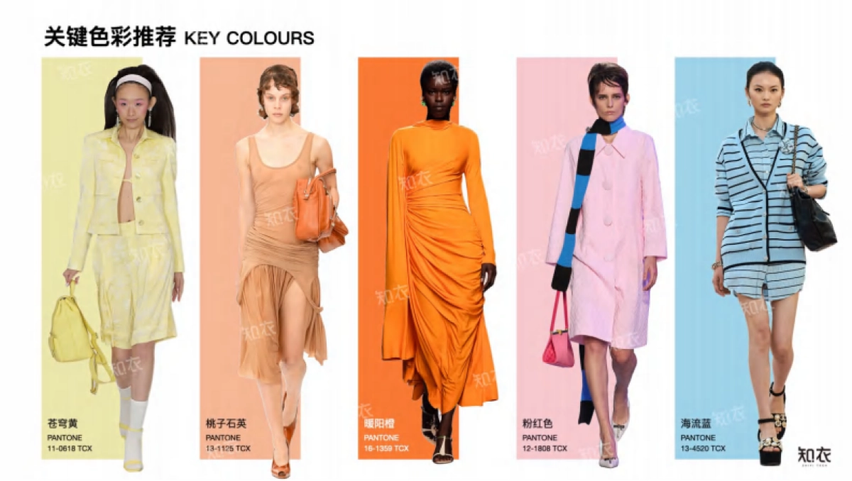 知衣:2026春夏女装色彩趋势_第3页