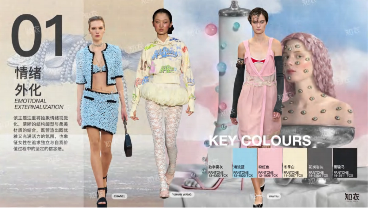 知衣:2026春夏女装色彩趋势_第6页