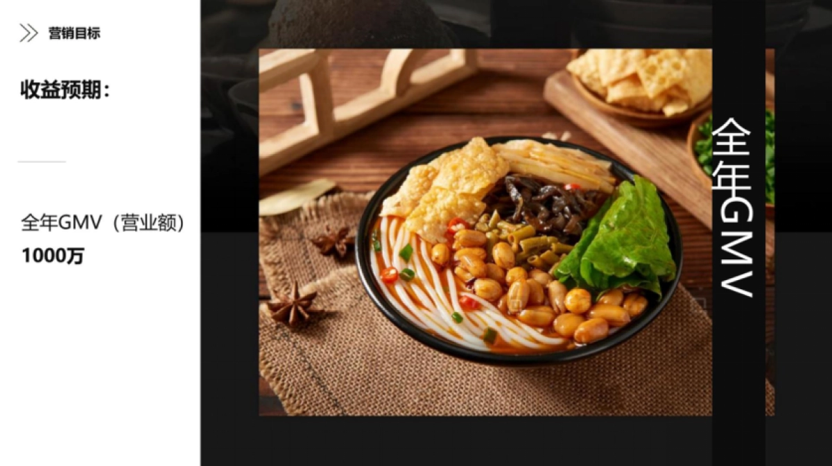 柳州螺狮粉品牌IP打造抖音营销提案_第4页