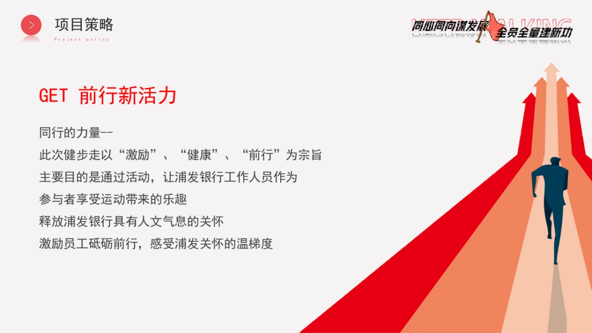 2023浦发银行健康走策划方案_第4页