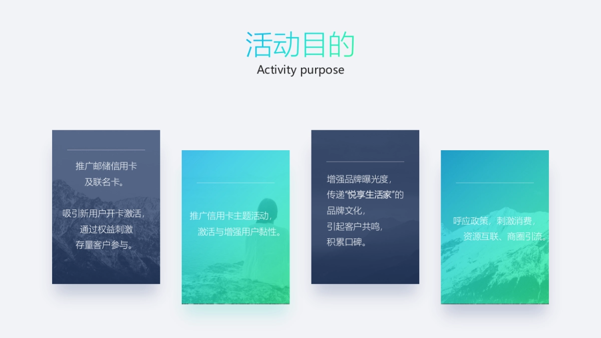 2023致敬悦享生活家邮政银行信用卡活动品牌宣传推广方案_第10页