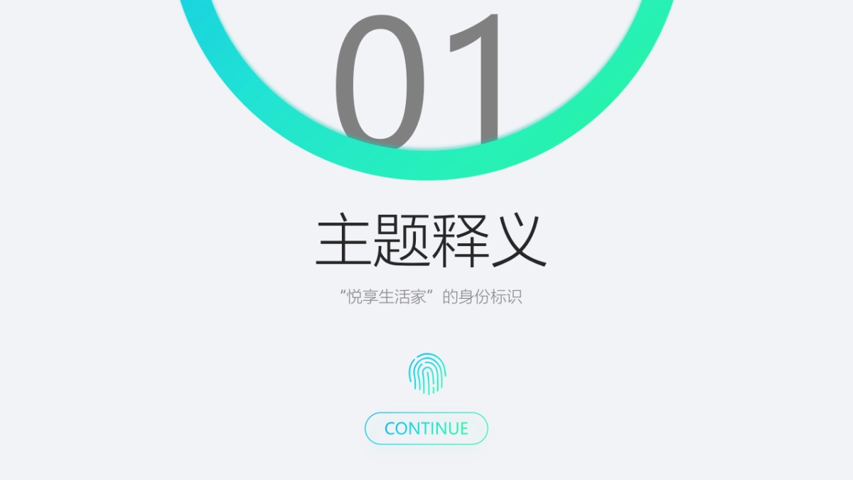 2023致敬悦享生活家邮政银行信用卡活动品牌宣传推广方案_第3页