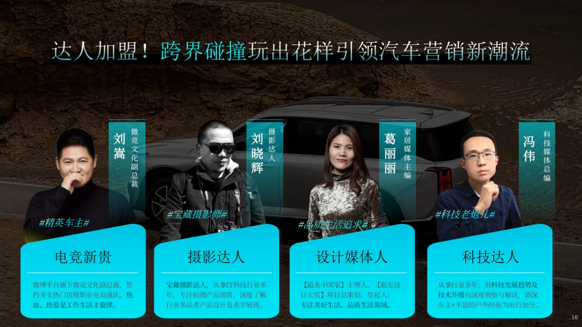 2024广汽传祺ES9合作特辑规划方案_第10页