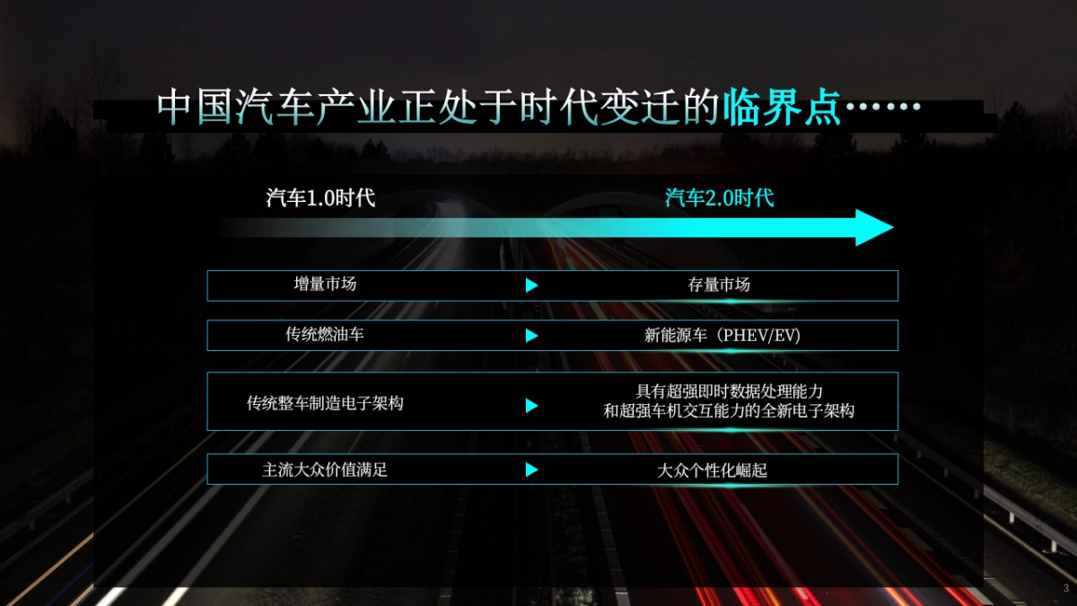 2024广汽传祺ES9合作特辑规划方案_第3页