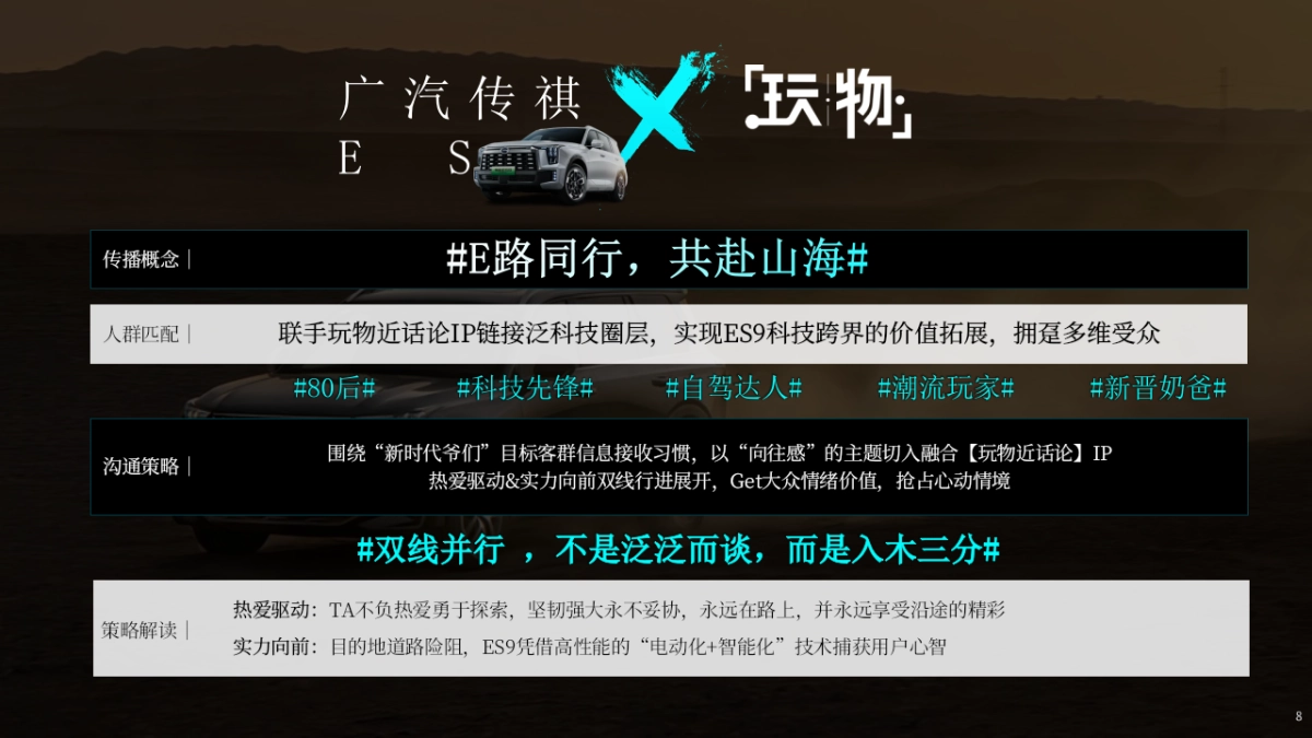 2024广汽传祺ES9合作特辑规划方案_第8页